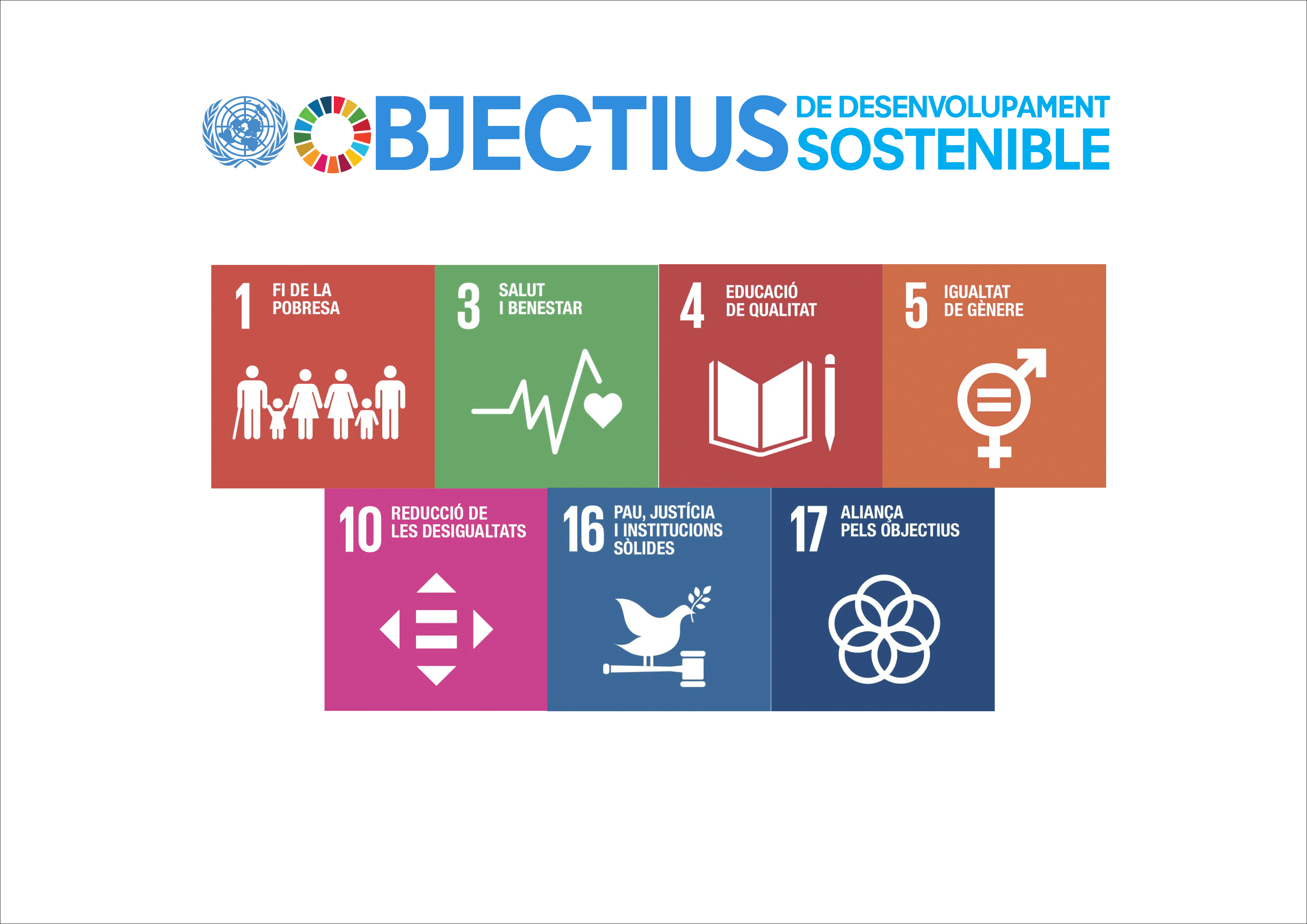 ODS Objectius Desenvolupament Sostenible